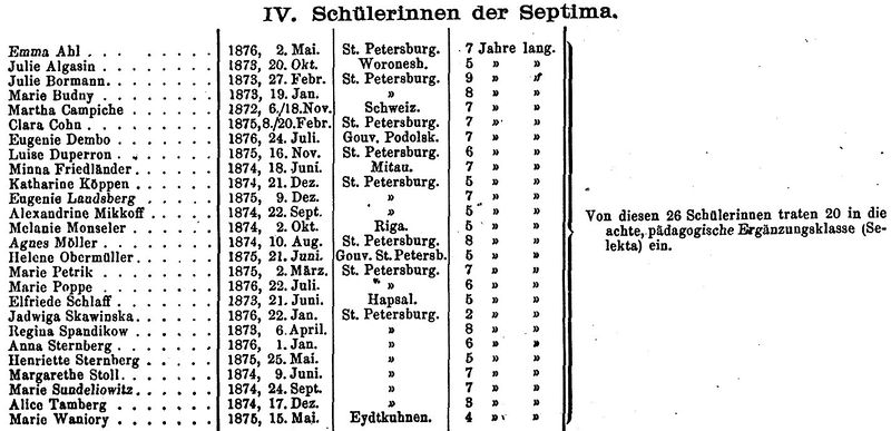 1892 Septima.jpg