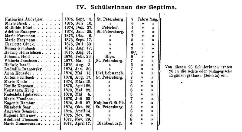 1893 Septima.jpg